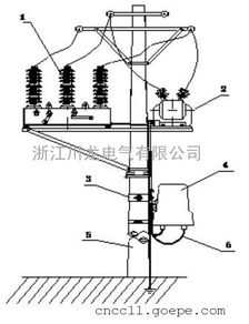 ZW32-12分界断路器厂家与配套控制电缆选择指南